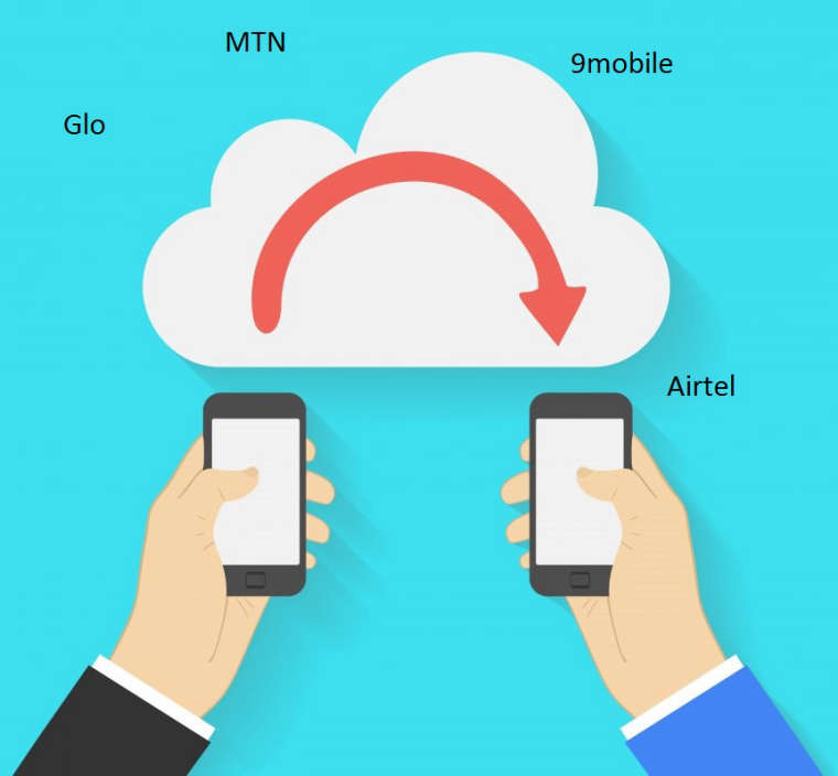 0_1531953231302_transfer call credits.jpg